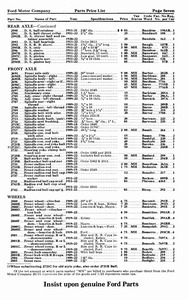 1922 Ford Parts List-08.jpg